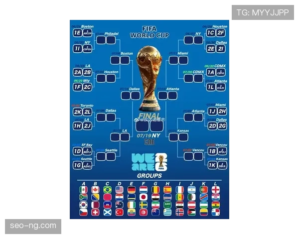 2026世界杯小组赛为什么弱队仍有机会