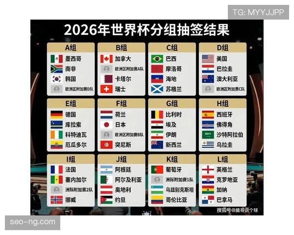 2026世界杯从首轮到决赛赛制如何变化 2026世界杯从首轮到决赛赛制如何变化